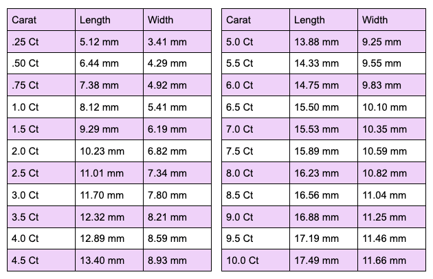 Oval-brilliant-MM-ct-ec-rc.png