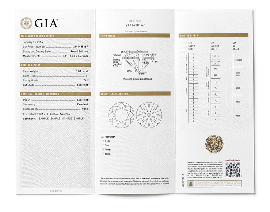 GIA Certification