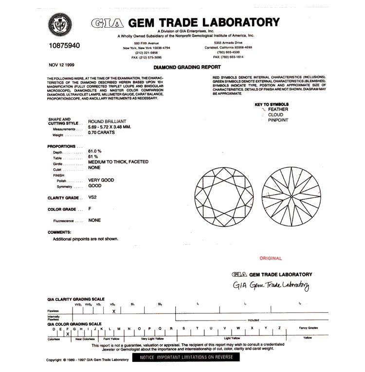 GIA GEM Trade Laboratory