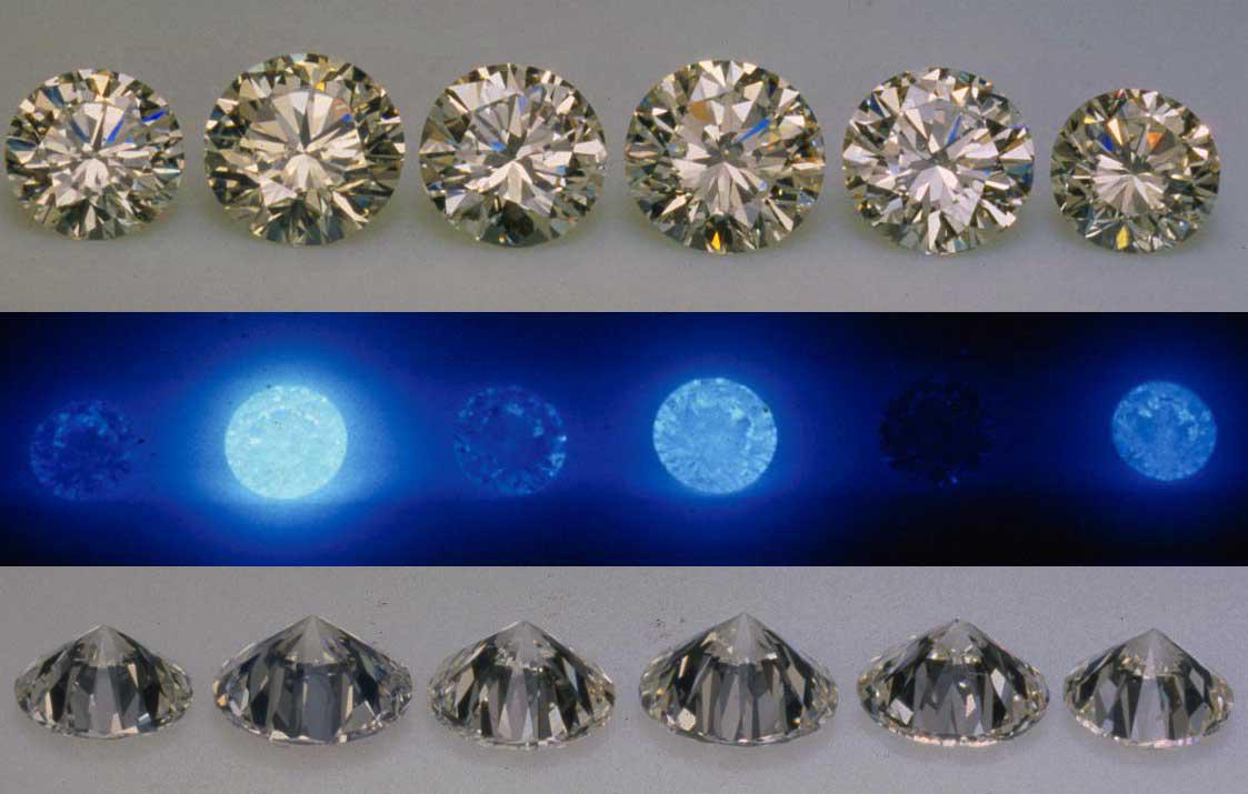 Diamond Fluorescence: Is It Good or Bad?