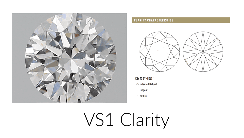 vs2 clarity in diamond