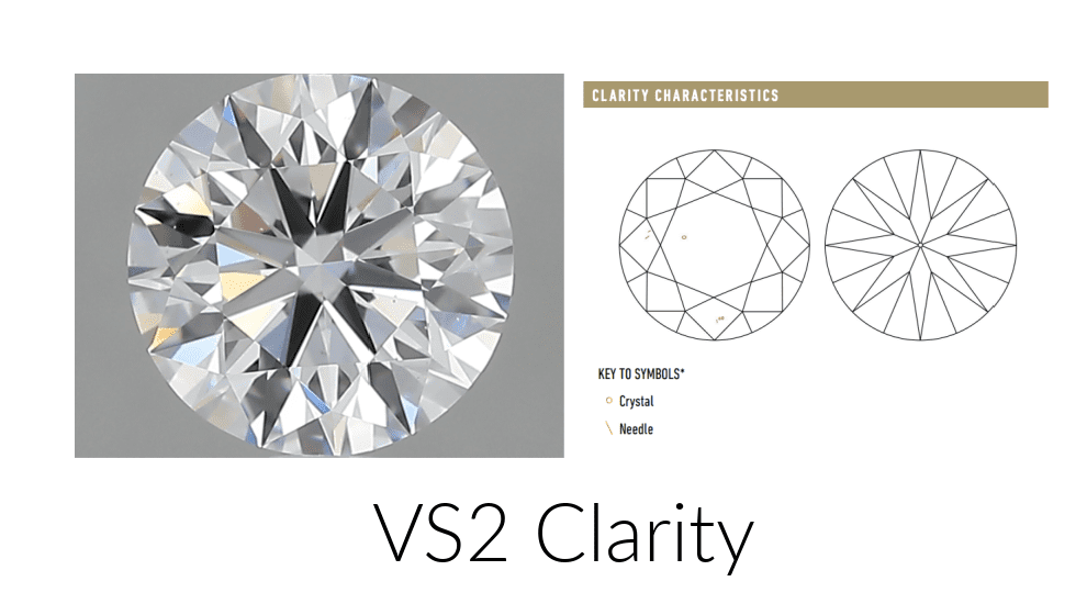 What's Better VS1 vs. VS2 Diamond Clarity?