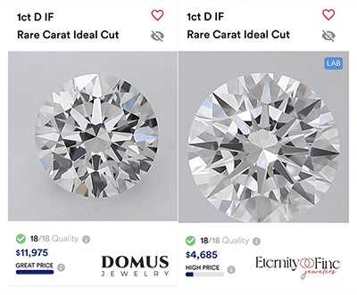 D_IF lab vs nat .png