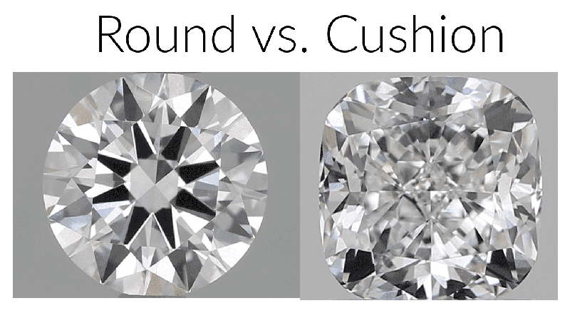 Round shop cushion cut