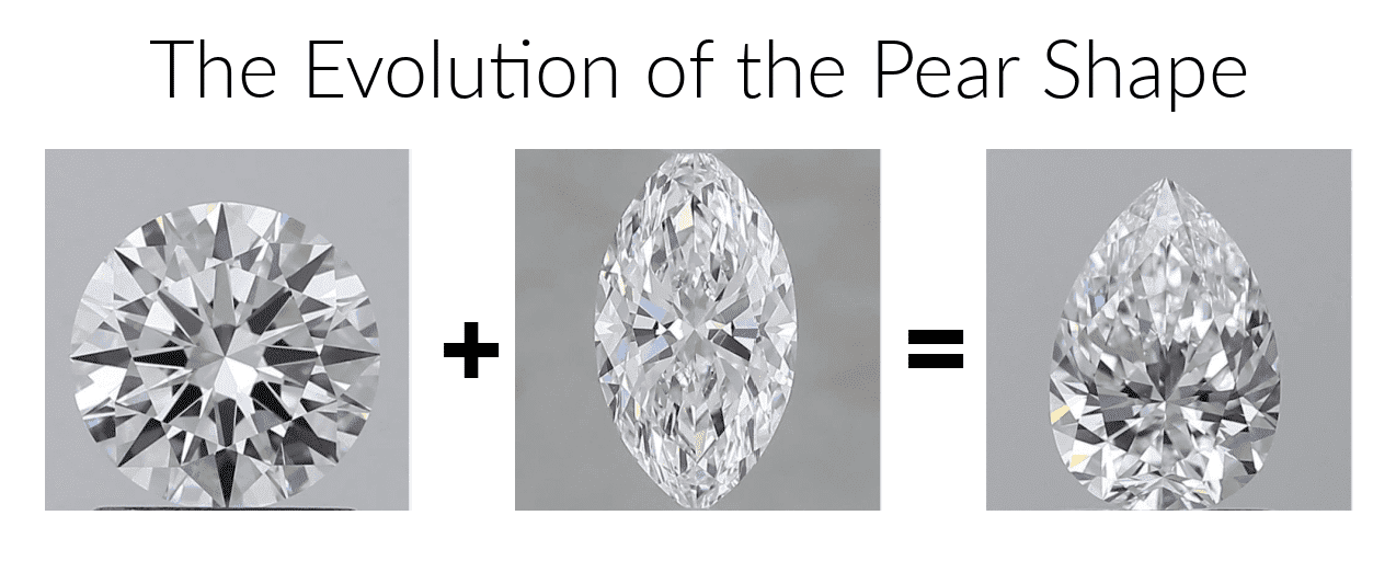 Pear shaped diamond on sale cut