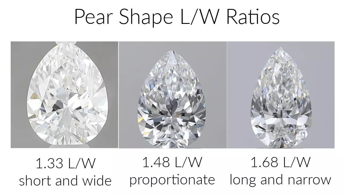 pear shape l_w.png