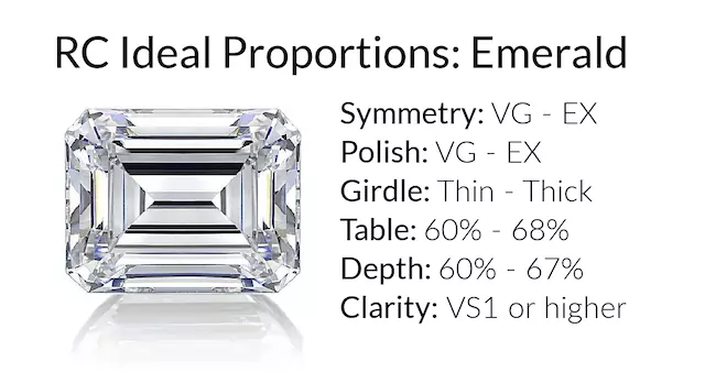 How To Measure Ring Size? - View Printable Ring Size Chart & Guide