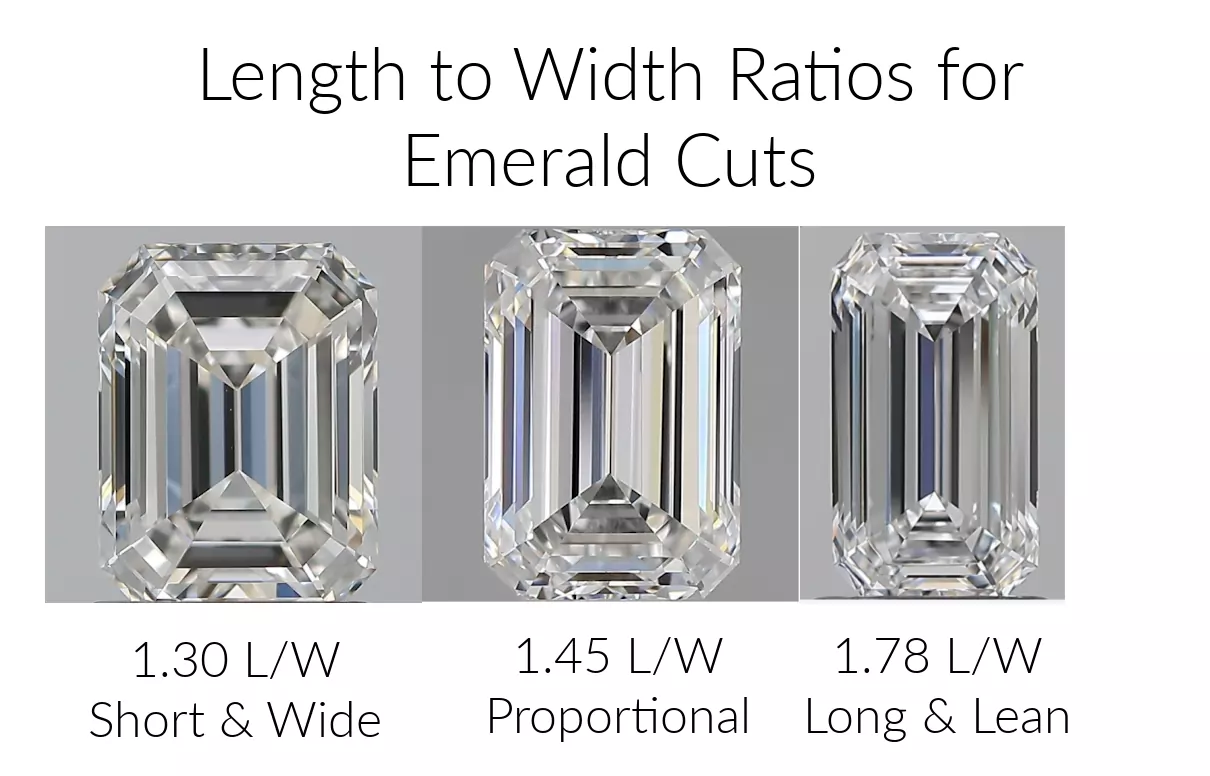 How Many Mm Width of a 1 Carat Ideal Cut Diamond?