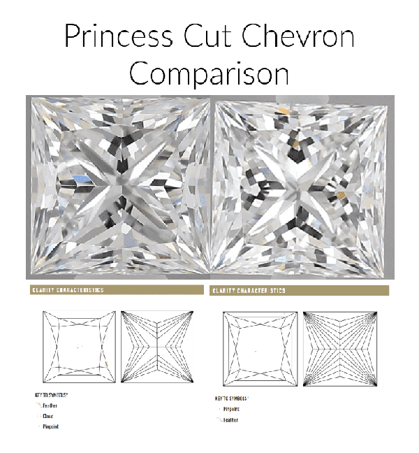 pc chevron comparison (1).png