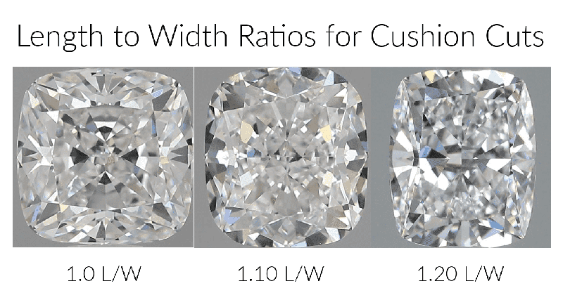 Length to width ratio comparisons for a cushion cut diamond - 1.0/1.10/1.2 perfectly square, slightly elongated, very elongated0