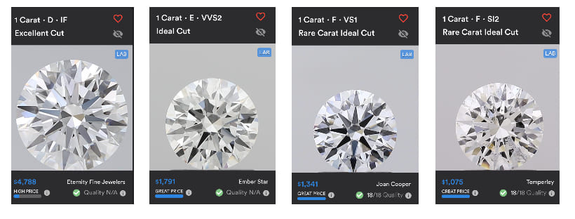 Average cost of 1 shop ct diamond