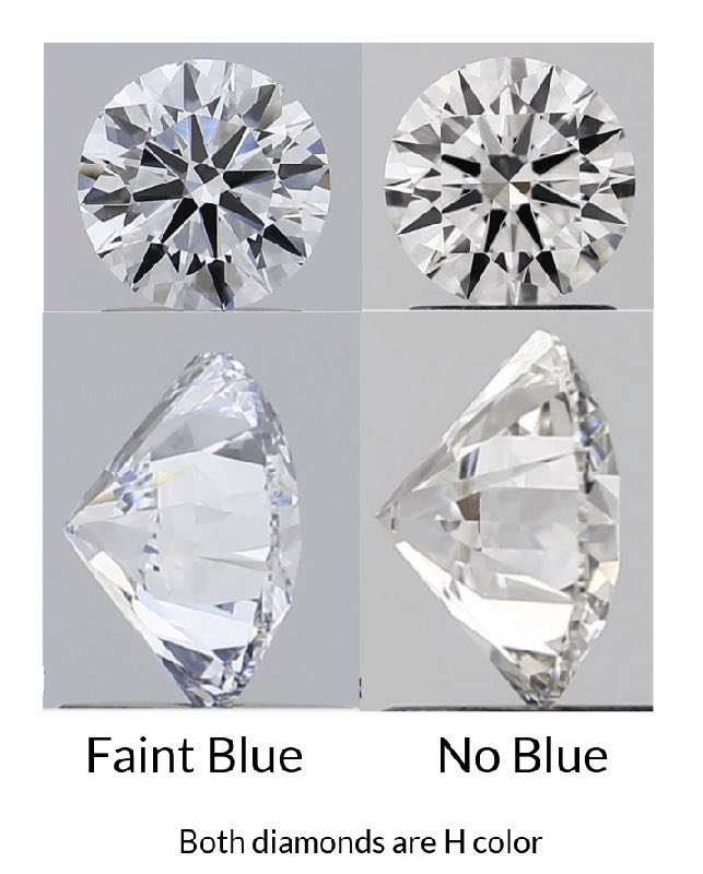 lab diamonds faint blue vs no blue image