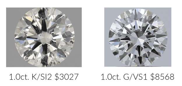 1ct. K/SI2 for $3027 vs. 1ct. G/VS1 $8568 Loose Diamond Comparison at Rare Carat