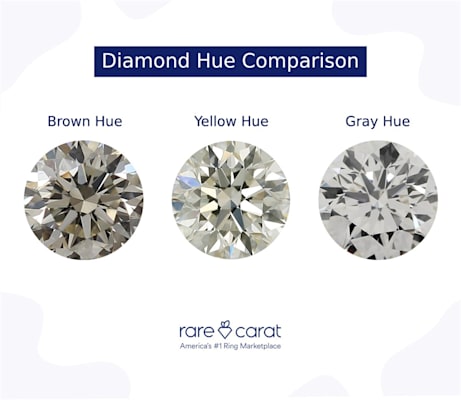 Gray Diamonds: More Than 50 Shades Of Gray