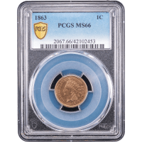 1863 Indian Cent (1c) Obverse Slab Image