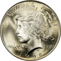 1922 Peace Dollar ($1) Obverse Image