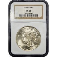 1934-D Peace Dollar ($1) Obverse Slab Image
