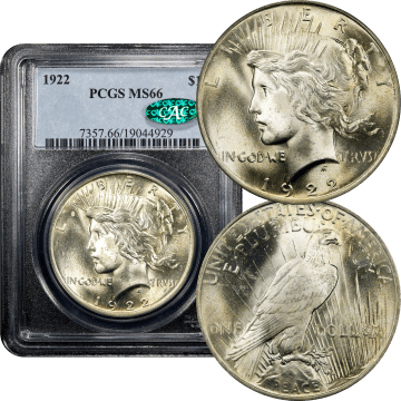 1922 Peace Dollar ($1) Composite Image