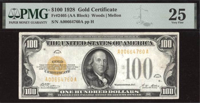 1928 $100 Gold Certificate Obverse Image