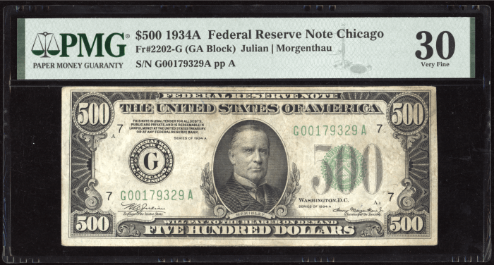 1934A $500 Federal Reserve Note Obverse Image