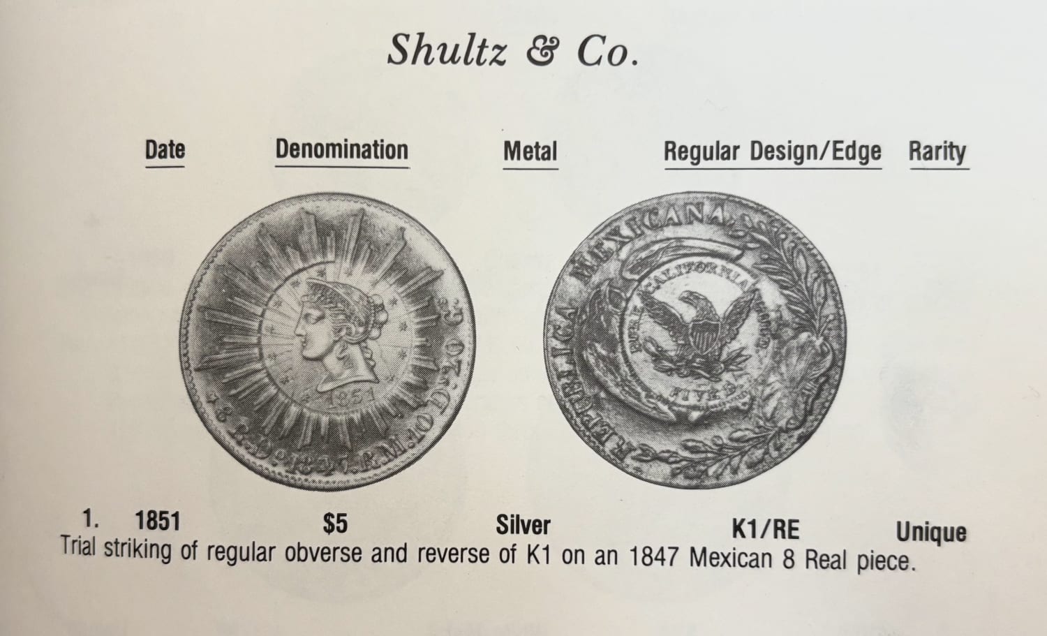 Private gold coins and patterns of the United States by Don Kagin, Page 355
