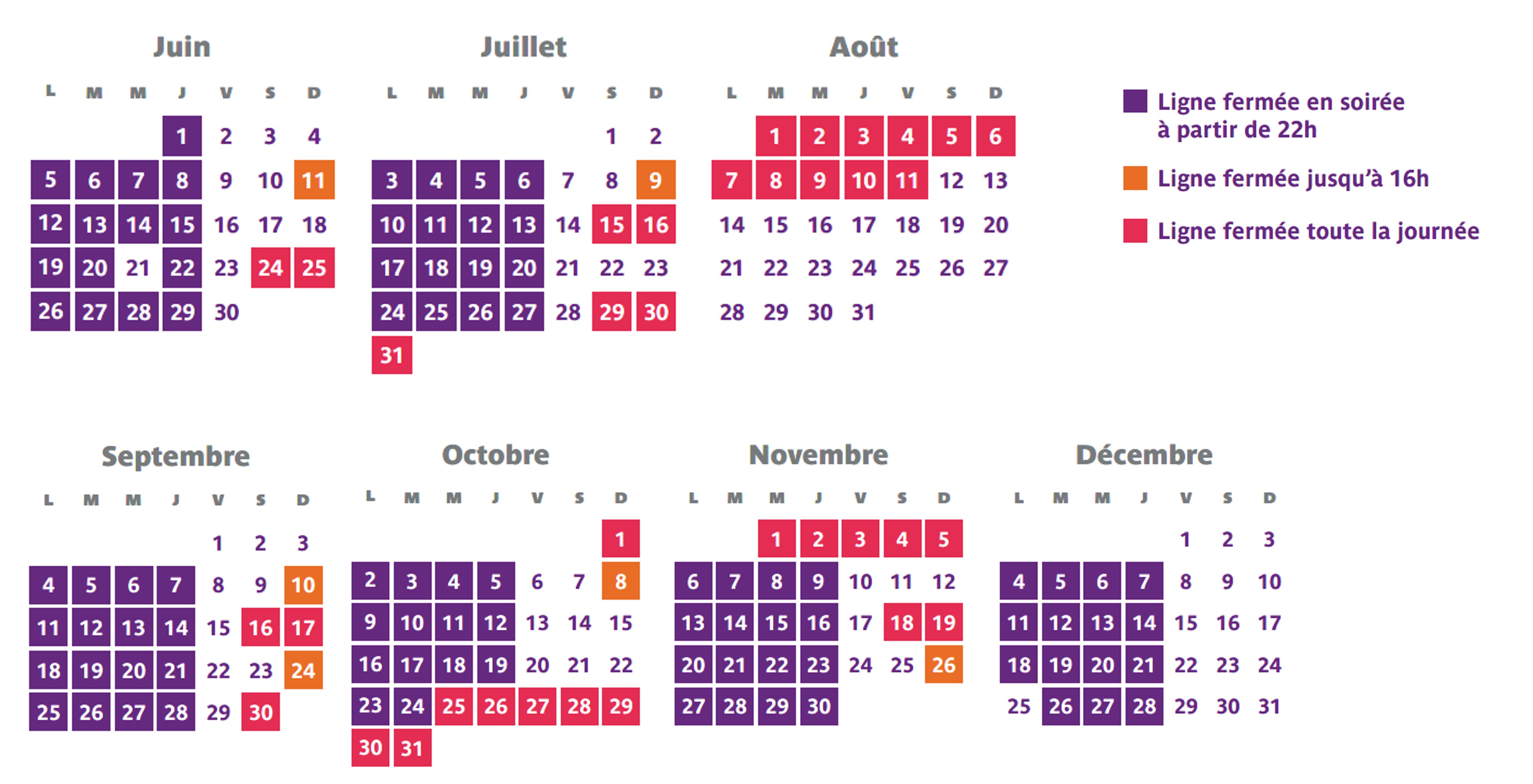 Travaux sur la ligne de métro 14 | Bonjour RATP