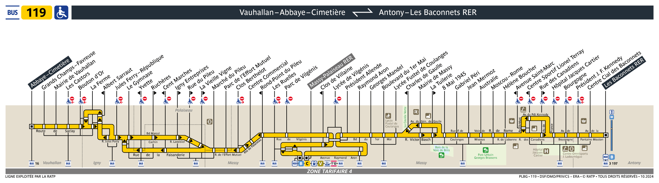 Bus Ligne 119 plan, arrêts et horaires en temps réel Bonjour RATP