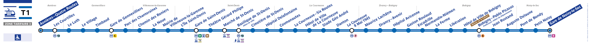 Tramway Ligne T1 plan, arrêts et horaires en temps réel Bonjour RATP