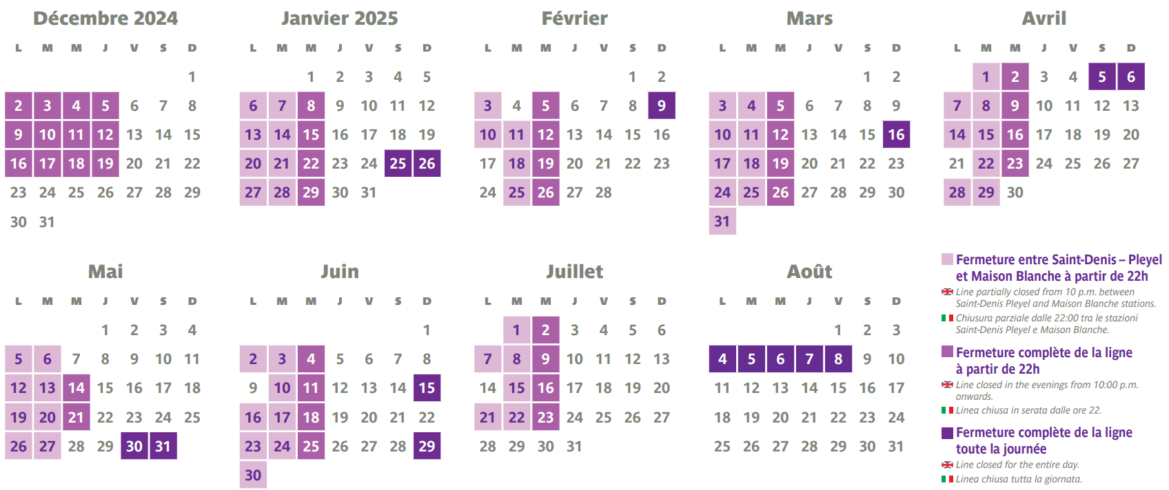 Travaux métro ligne 14 dates, horaires et alternatives