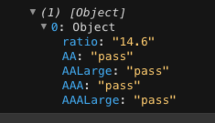Contrast Ratio Data Layer Object