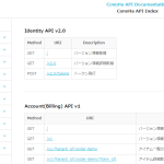 Google Colab で ConoHa VPS を追加してみた