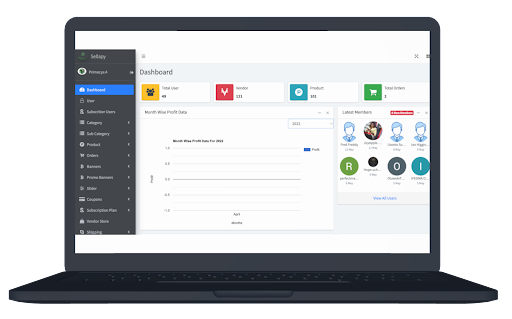 ecommerce admin panel primocys