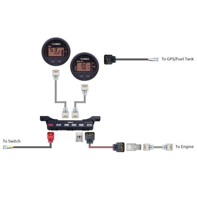 6Y8 ROUND TACHO + SPEEDO/FMM