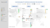 Araymond_worldmap_Sustainability-ratings_2025