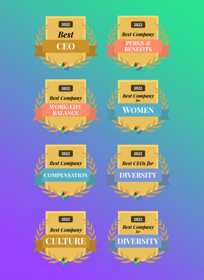 8 awards from Best CEO to Best CEOs for Diversity