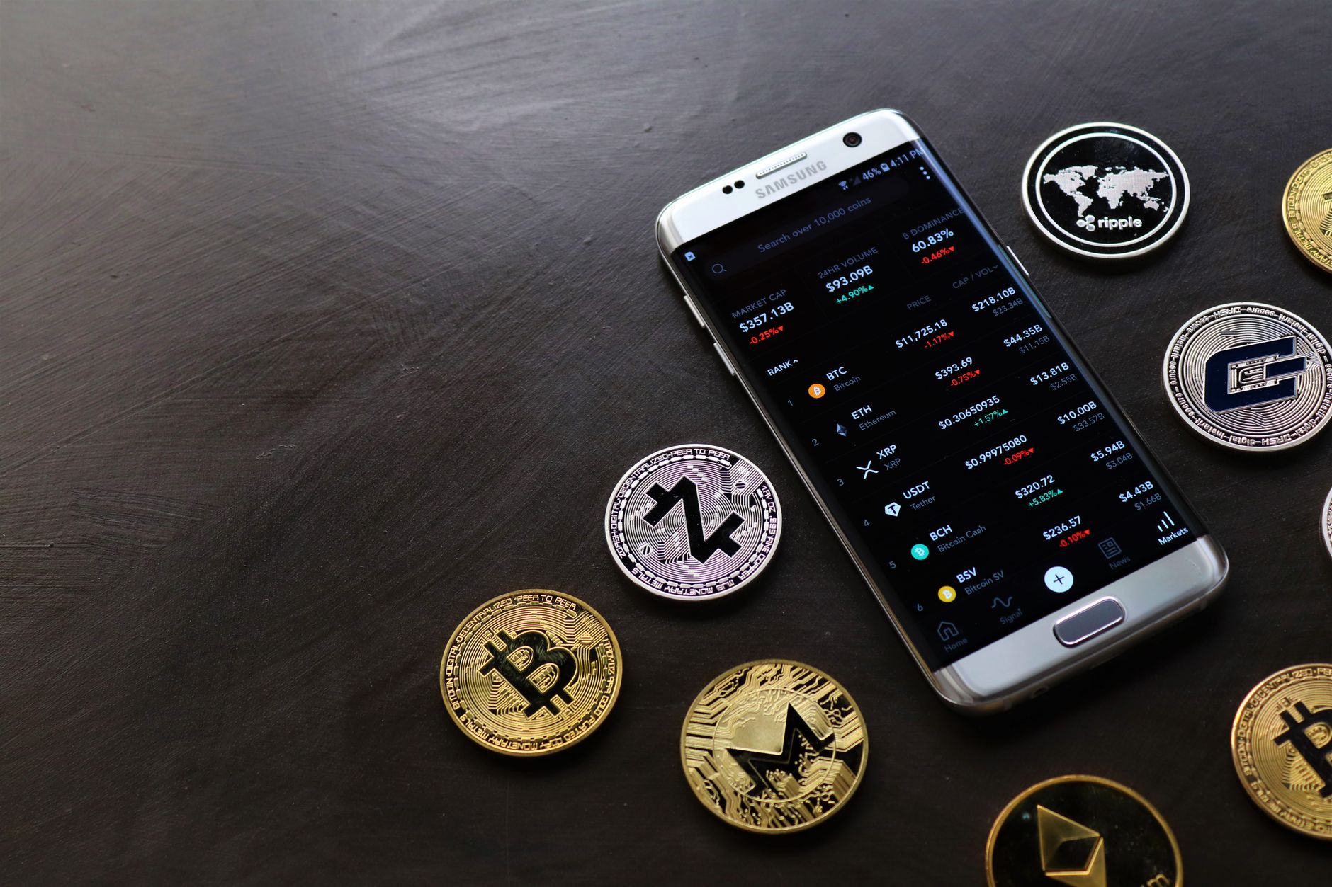 Full Explanation Of How To Buy Tron Coin – What To Do?