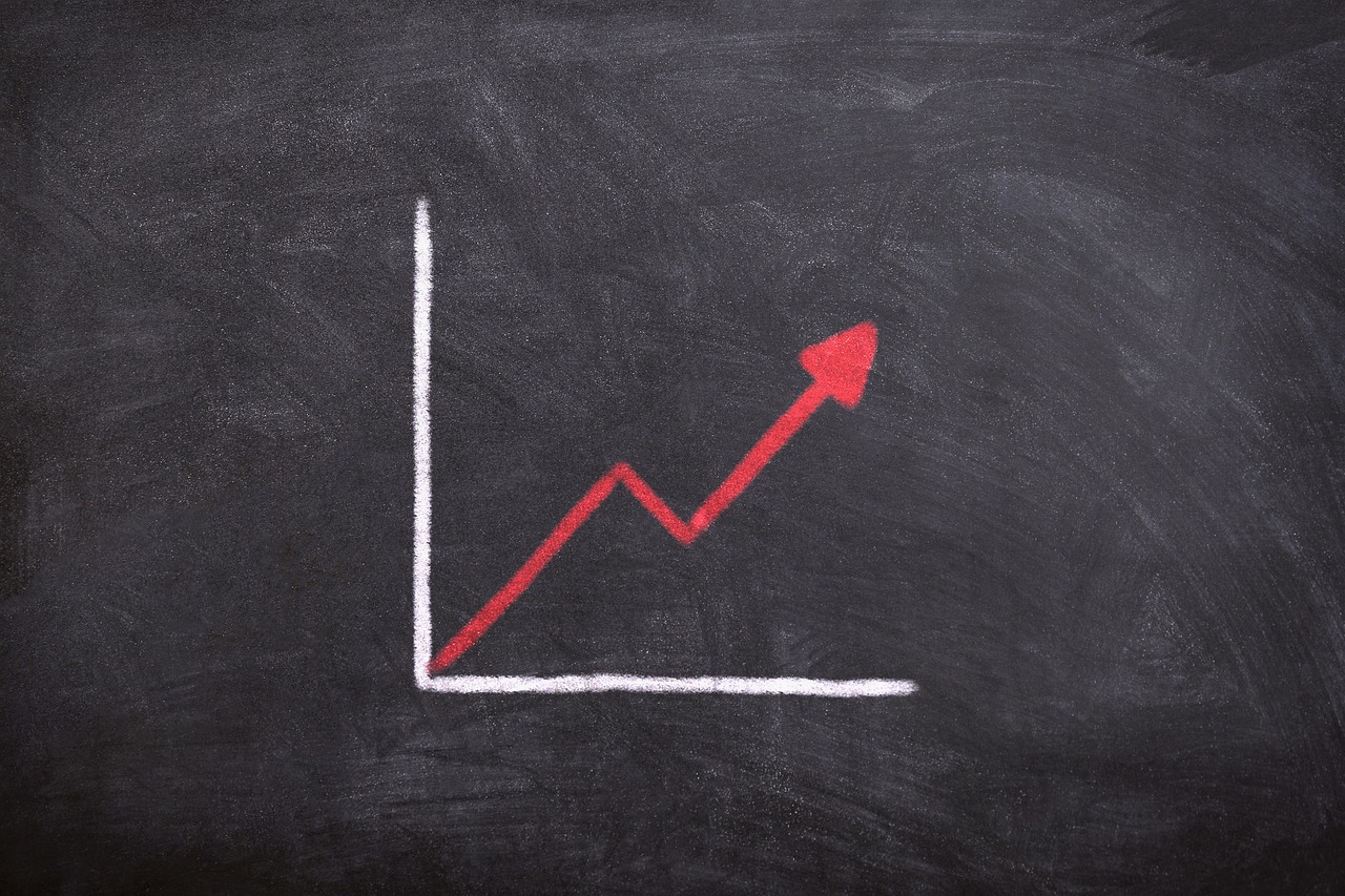 What is The Cost of Web Hosting For Small Businesses?