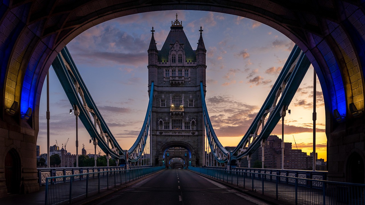 The London Digital Marketing Landscape