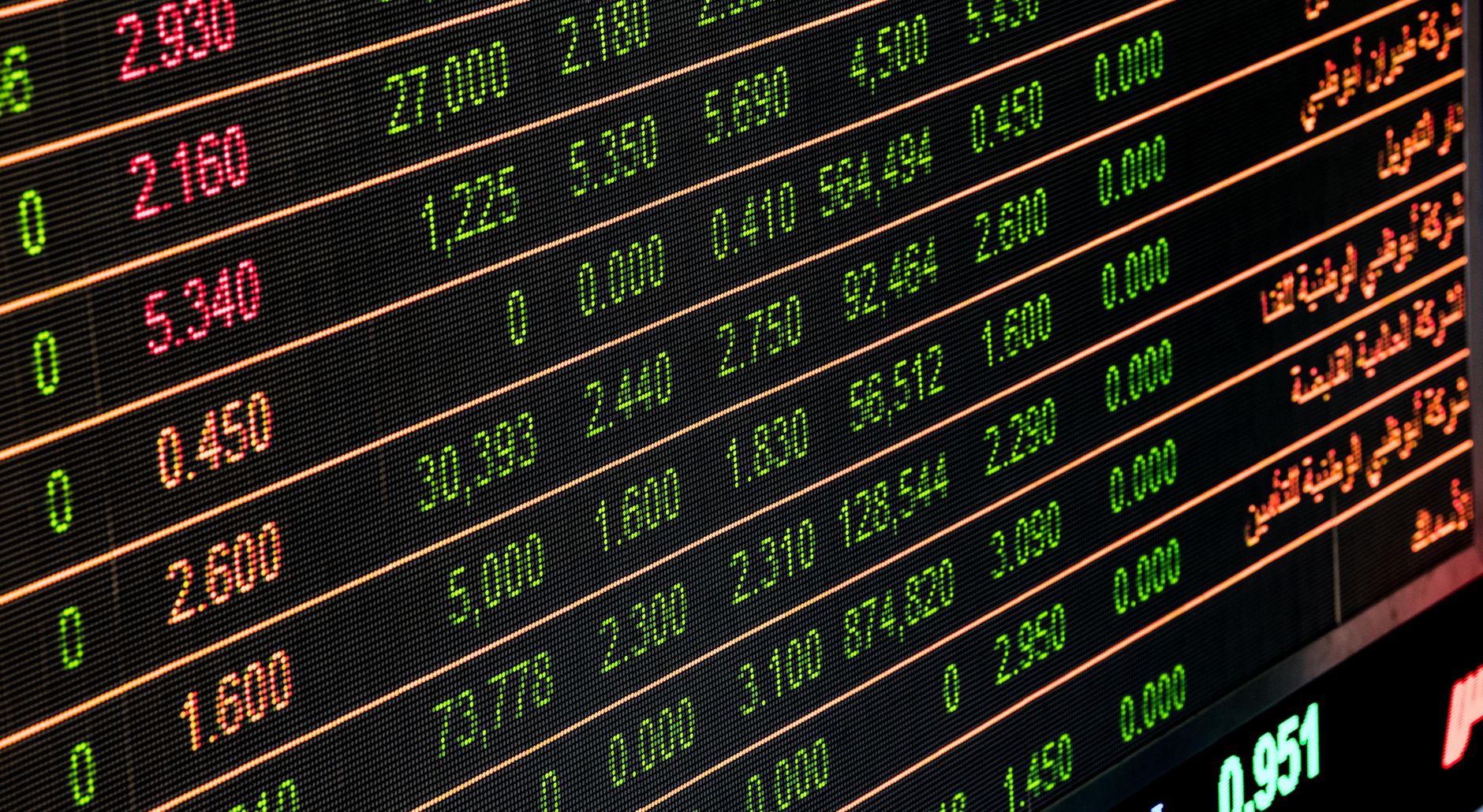 FTSE retailers warn profits amid Middle East conflict