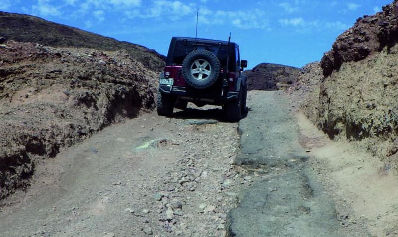 Phillips Loop