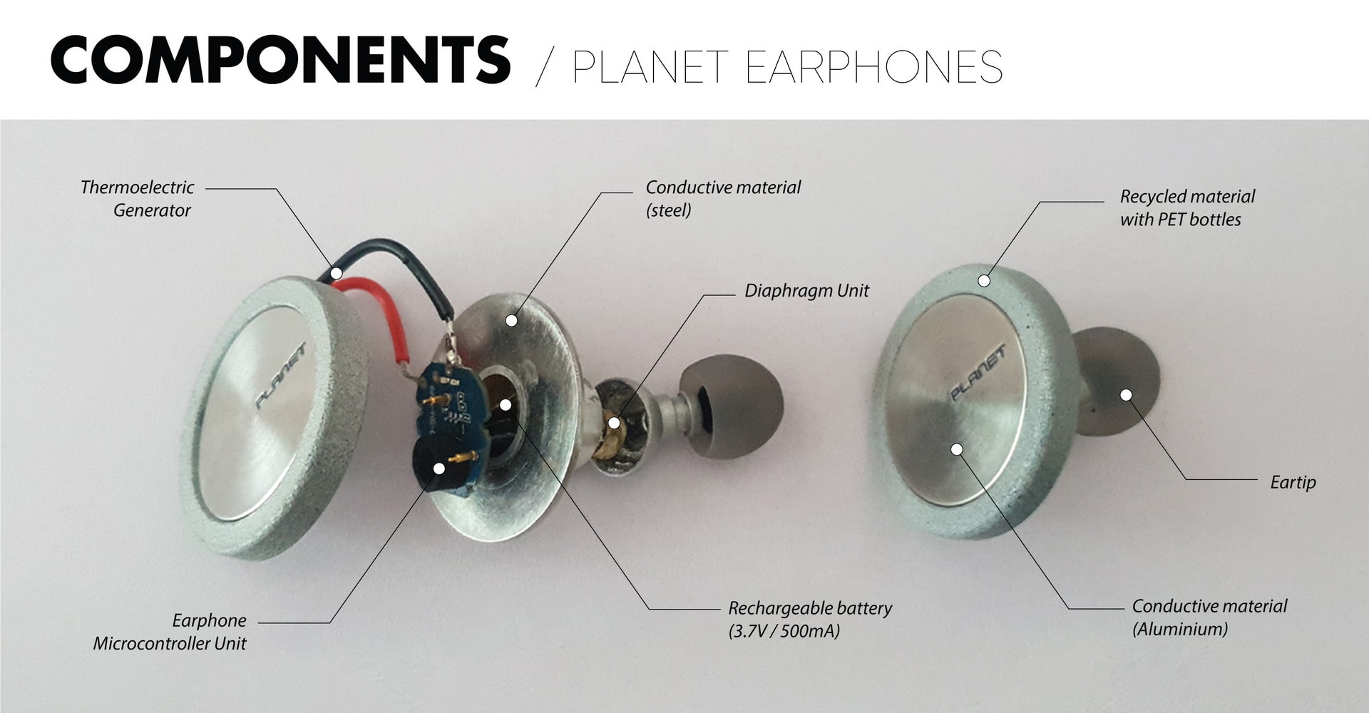 PLANET EARPHONES