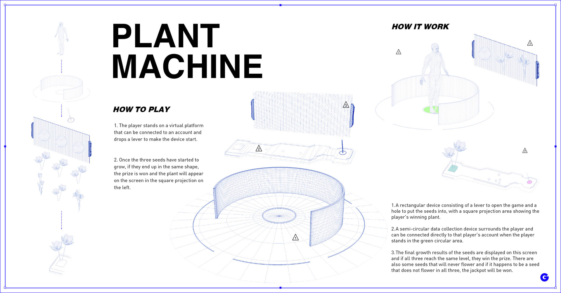 CONCEPTUAL DESIGN