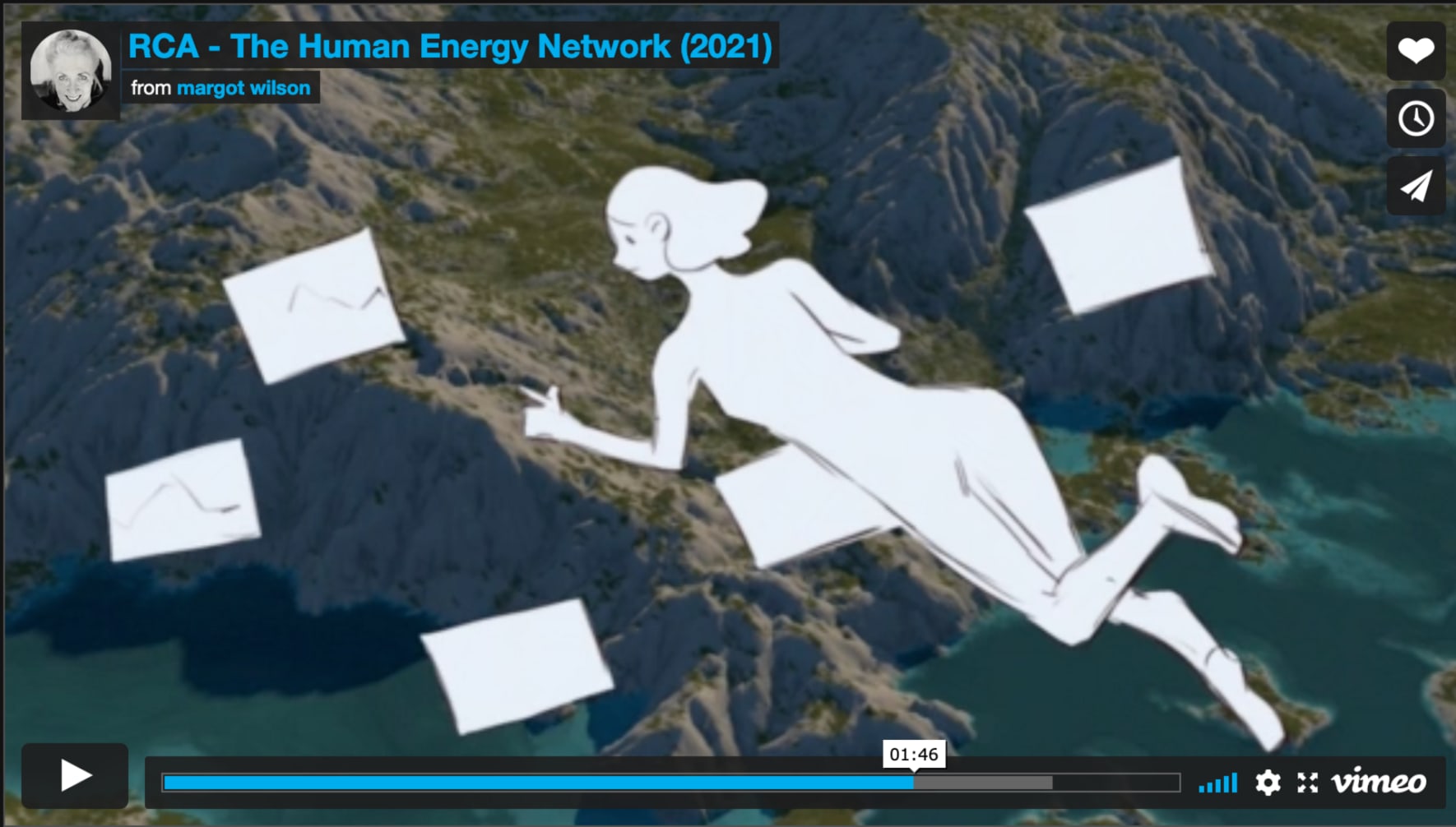 The Human Energy Network