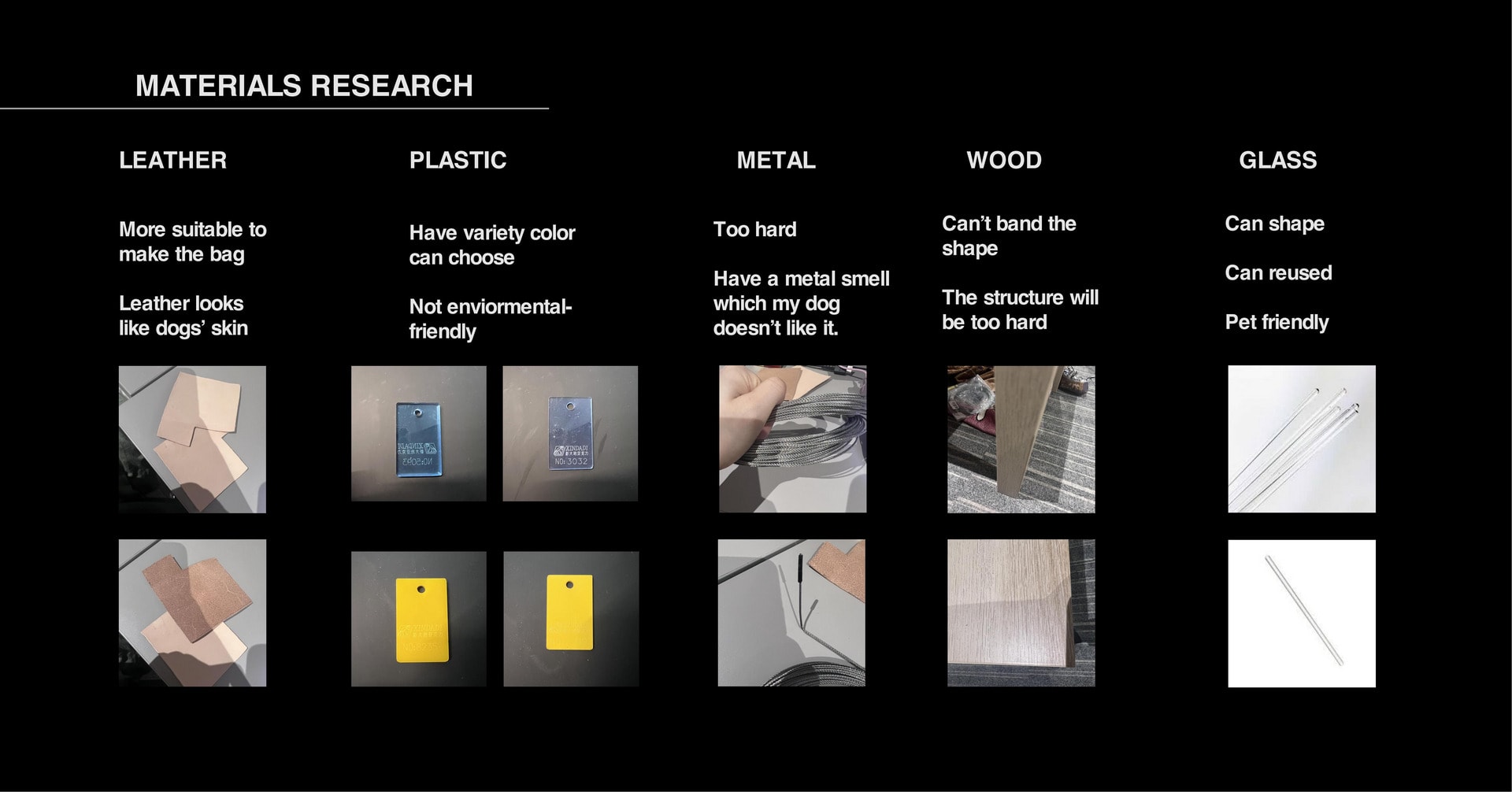 Materials Research