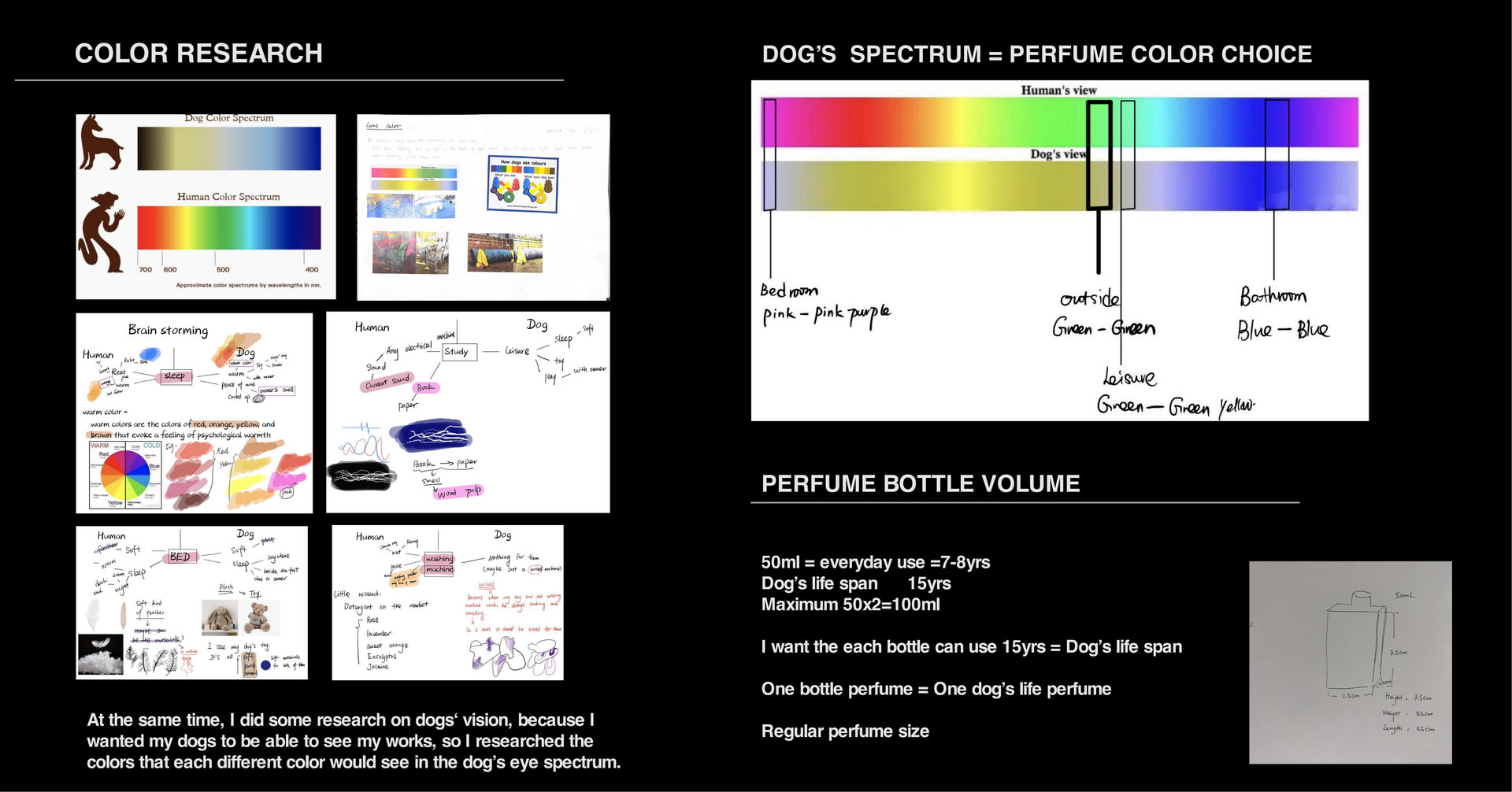 Color Research