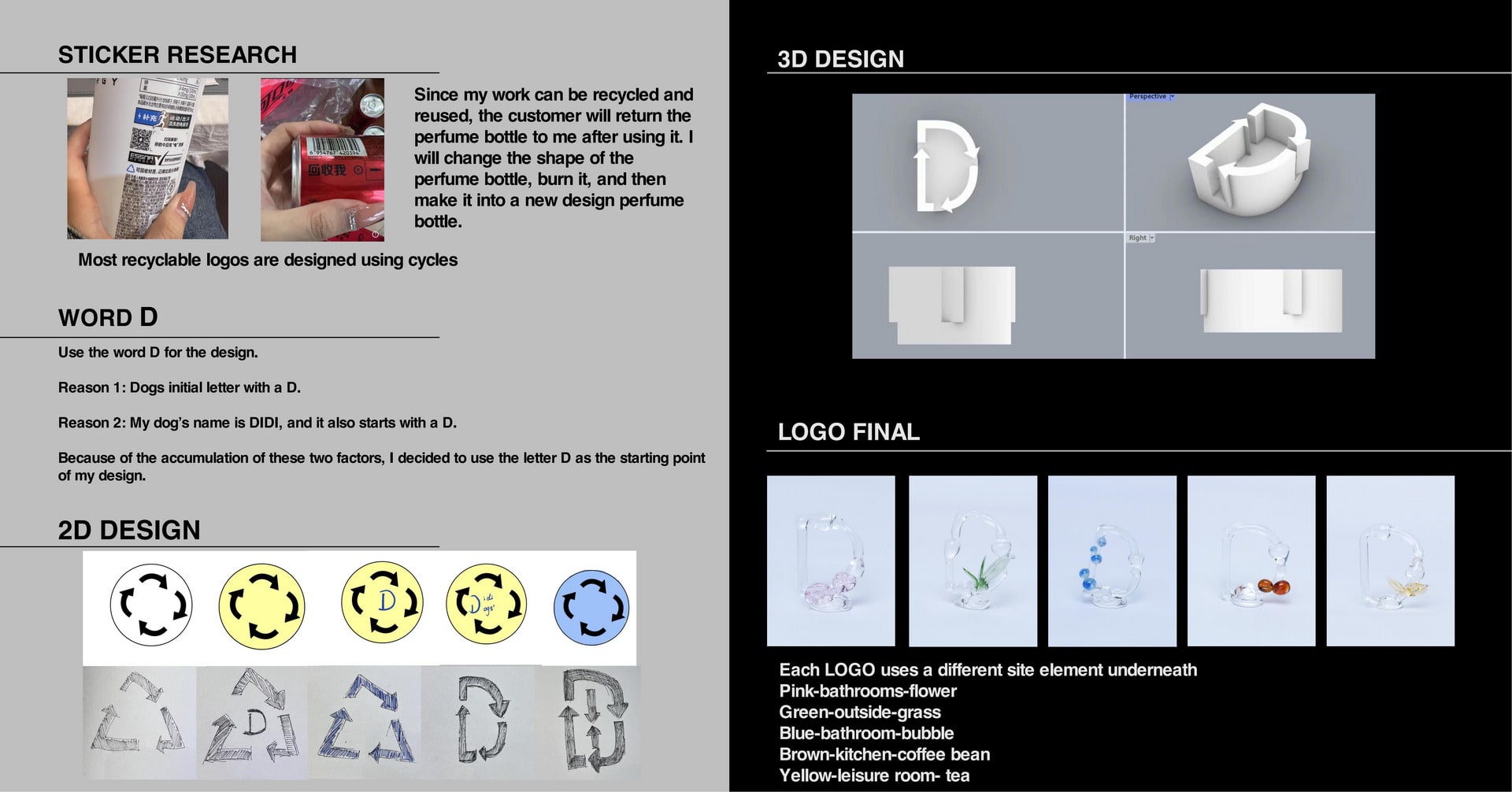 Sticker Research&3D Design