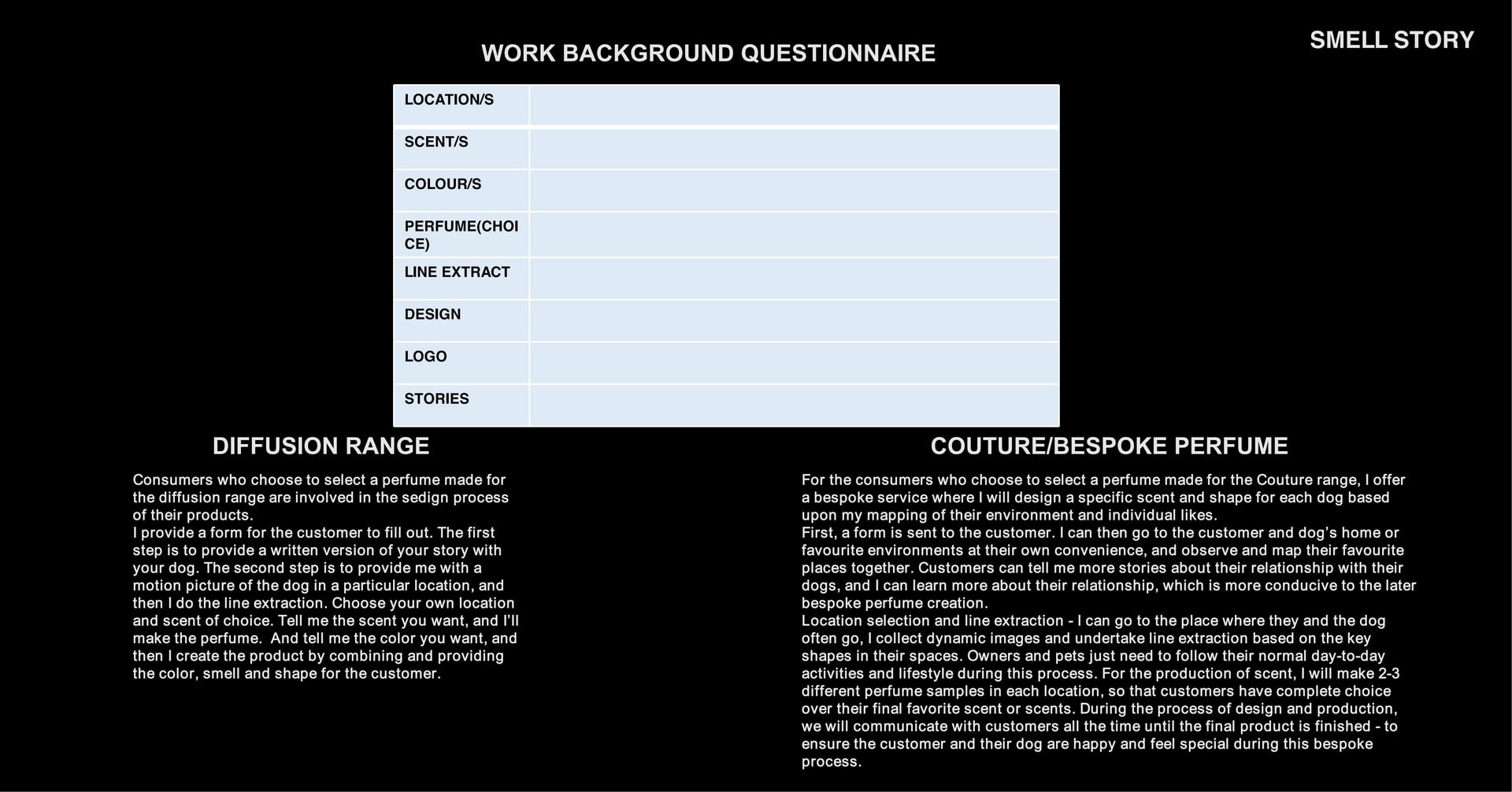 Work Background Questionnaire