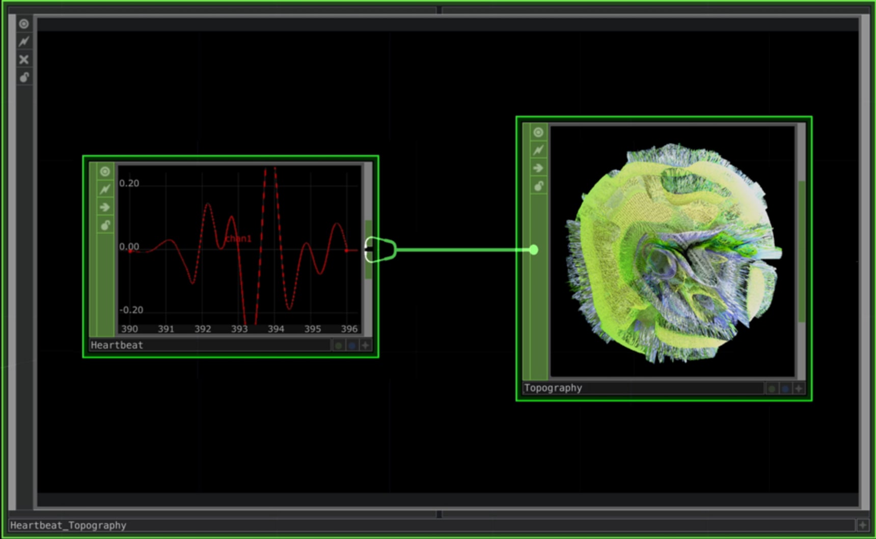 Heartbeat Topography