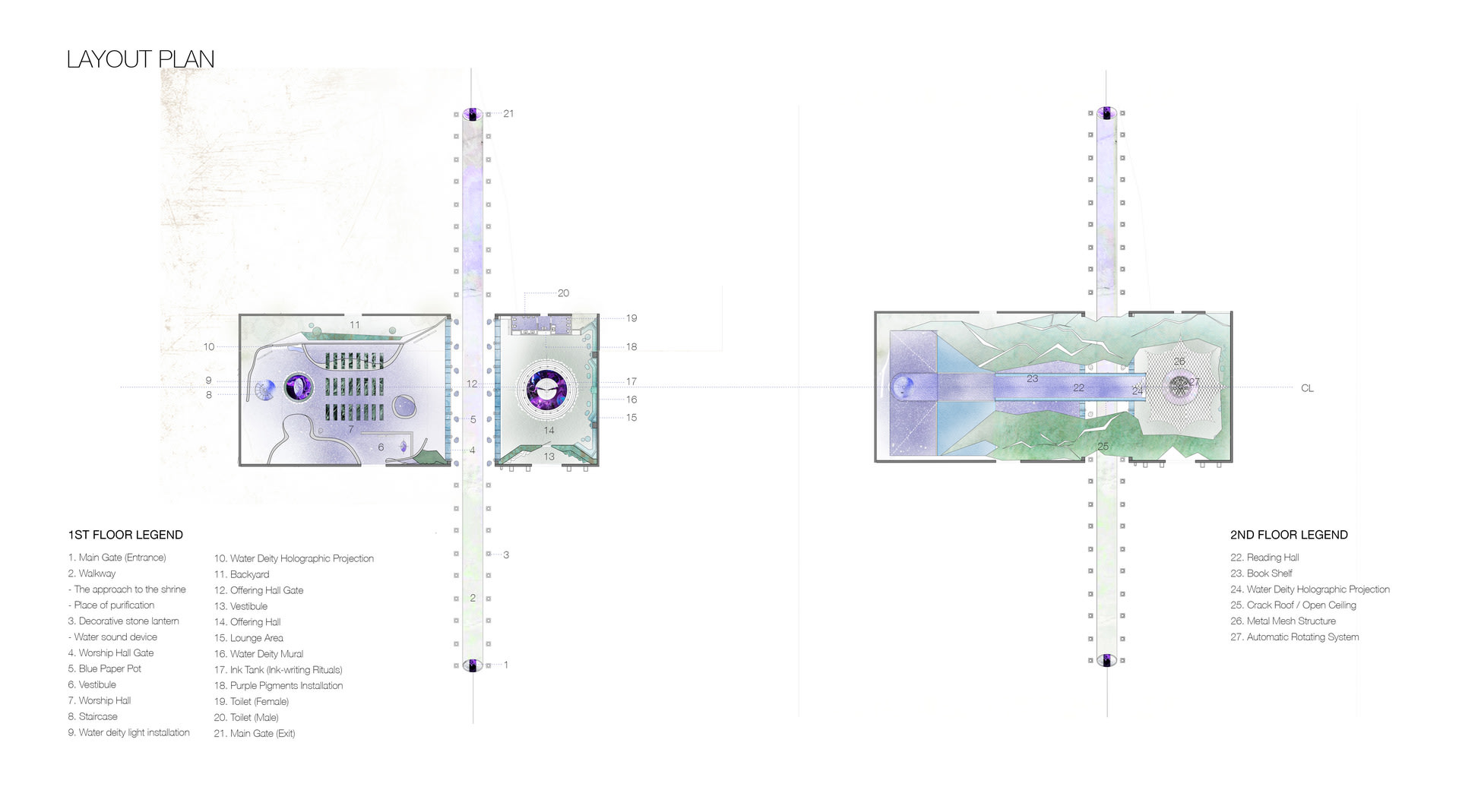 Layout Plan