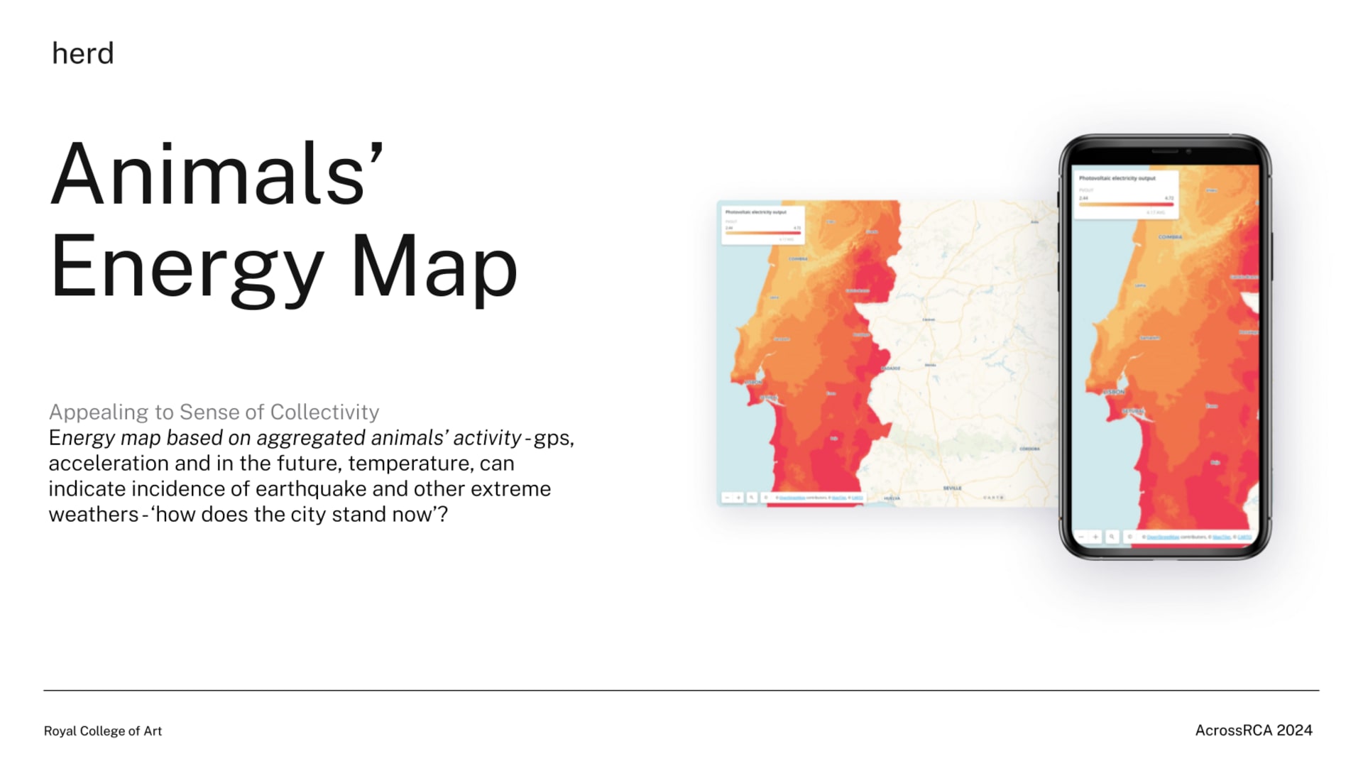 animal's energy map - aggregated animal activity